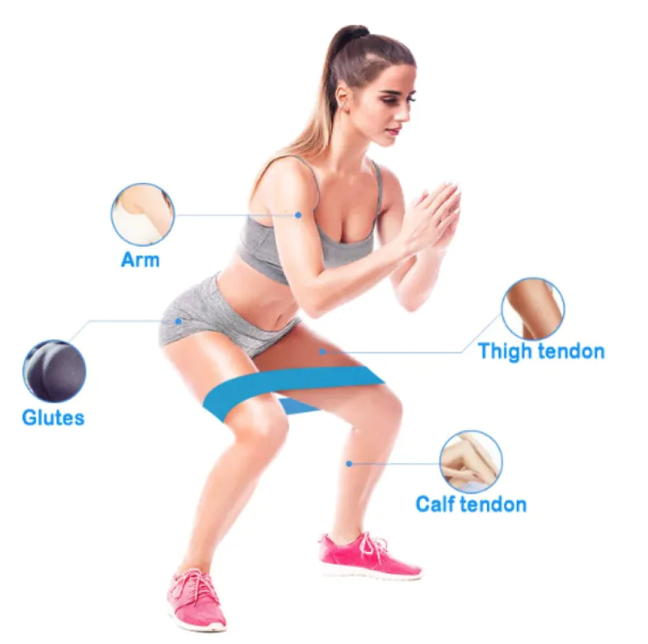 Elastic Resistance Bands